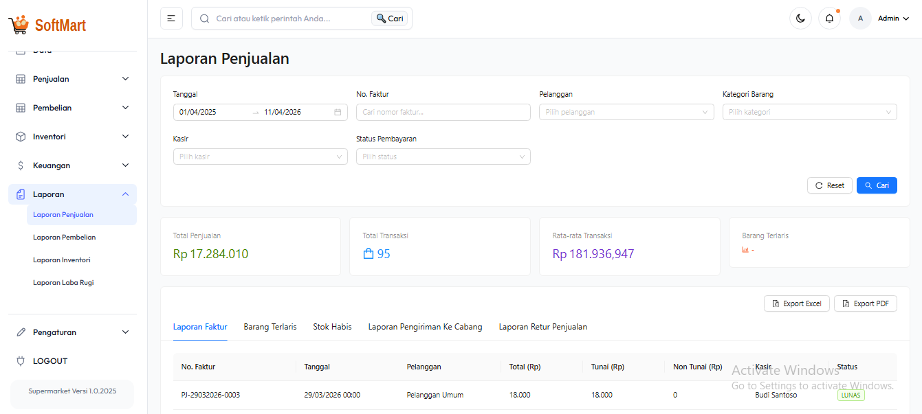 Halaman Laporan Penjualan